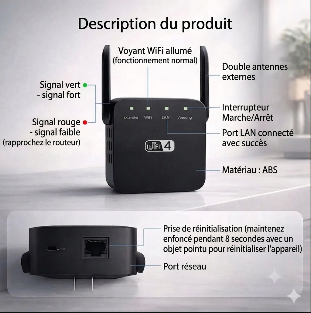 Amplificatore WiFi 300 Mbps 2,4 GHz per casa e ufficio, portata di 50 m, router e ripetitore AP