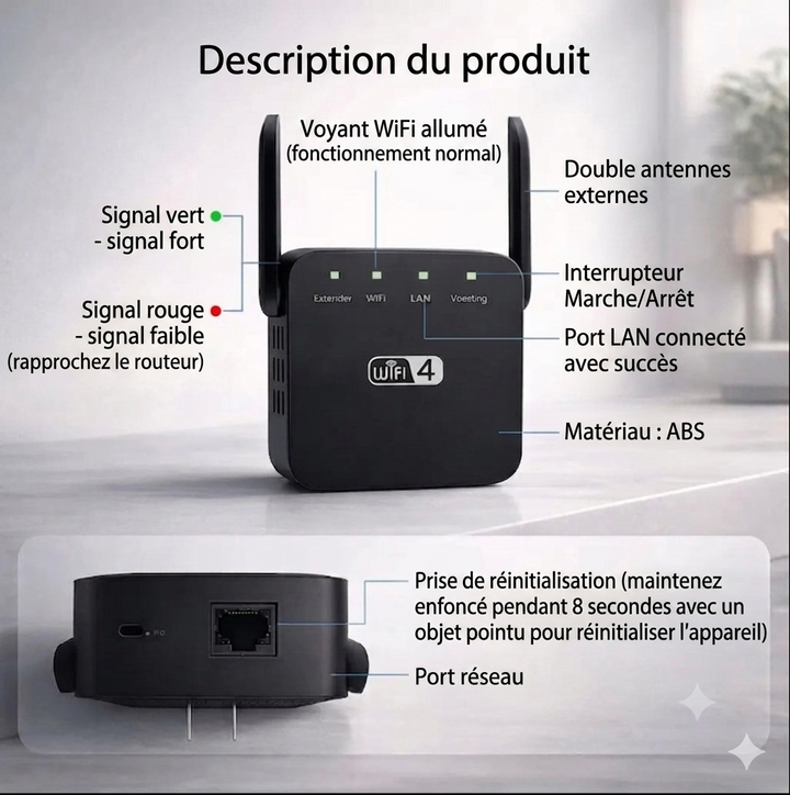 Amplificatore WiFi 300 Mbps 2,4 GHz per casa e ufficio, portata di 50 m, router e ripetitore AP